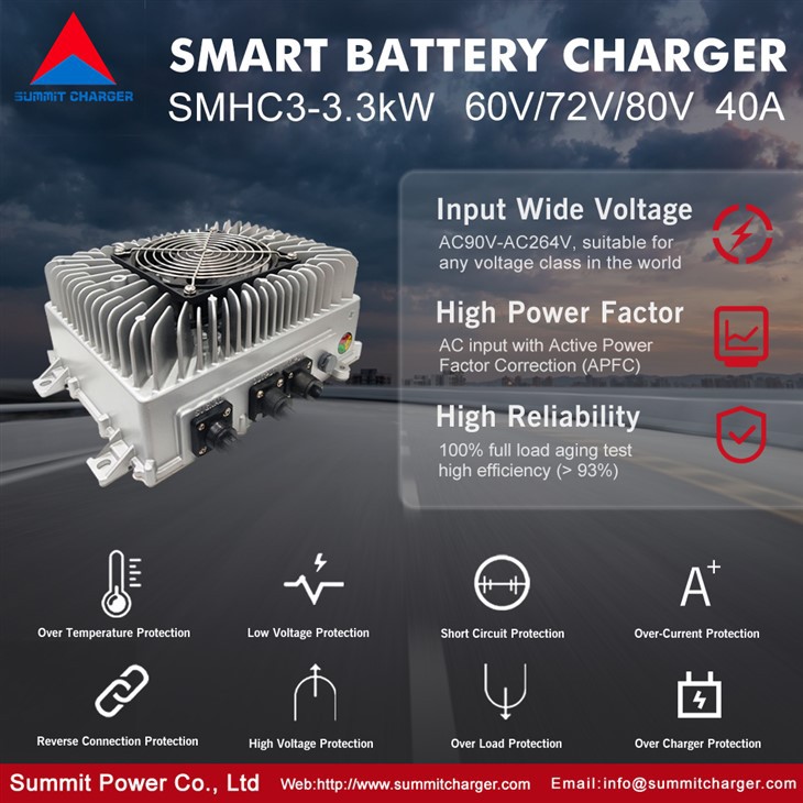 3,3kVt 60V 72V 80V 40A bort zaryadlovchi